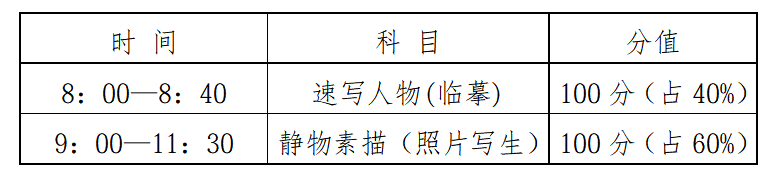 考试科目.png