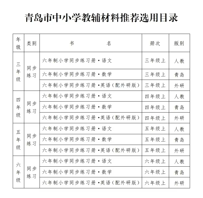 教辅征订目录(上册).jpg
