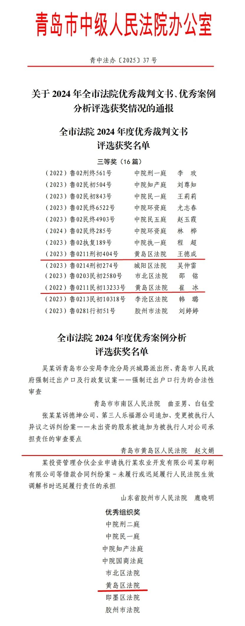 喜报！黄岛法院多篇裁判文书和案例分析在全市评选活动中获奖