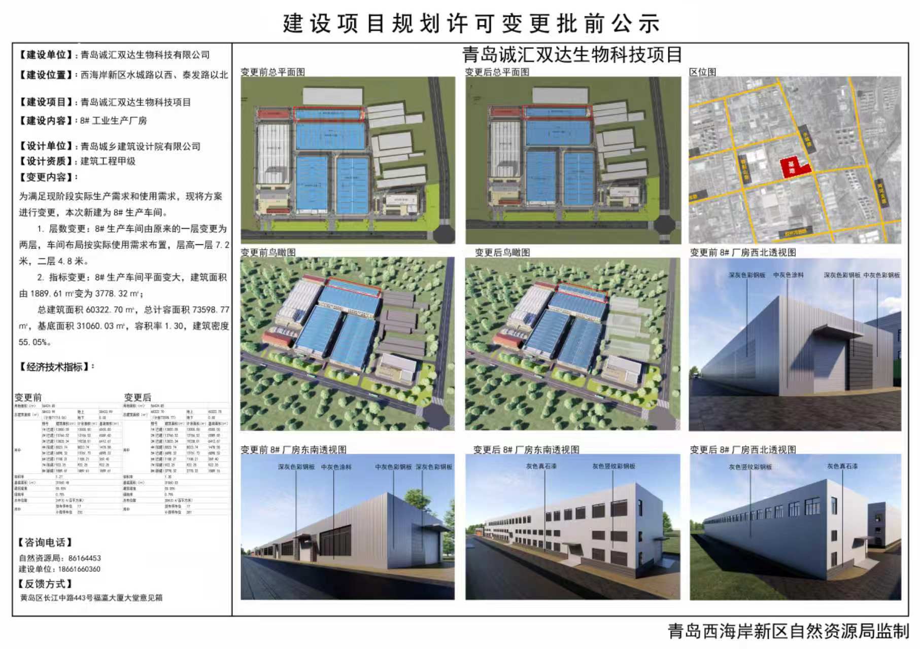 青岛诚汇双达生物科技项目.jpg